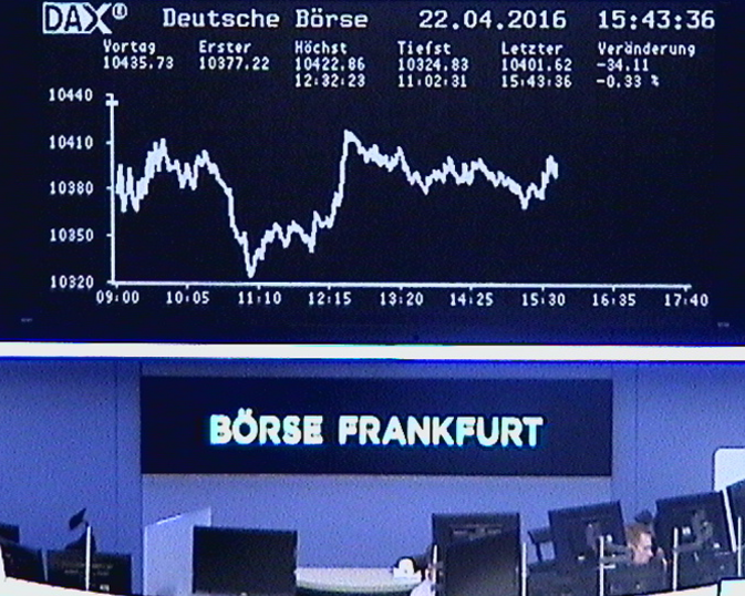 Börse für Anfänger DAX-Tafel-Frankfurt 