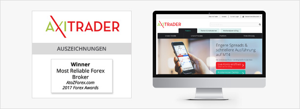 AxiTrader Spreads