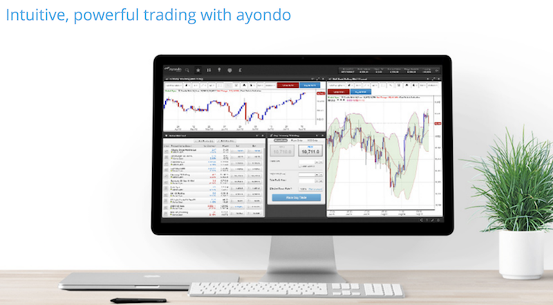 ayondo trading platform